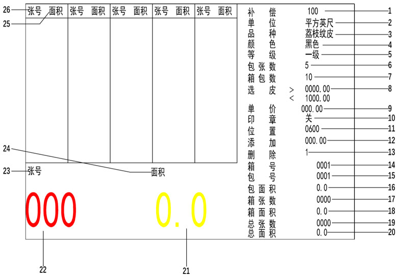 量革機,量皮機操作界面